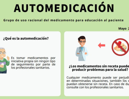 Infografías para pacientes Grupo de Trabajo sobre Uso Racional del Medicamento