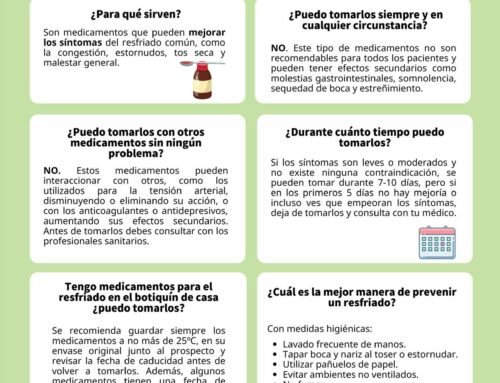 Uso Racional del Medicamento (Automedicación Medicamentos Resfriado)