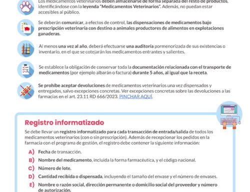 Distribución, prescripción, dispensación y uso de medicamentos veterinarios en farmacias (infografía 2)